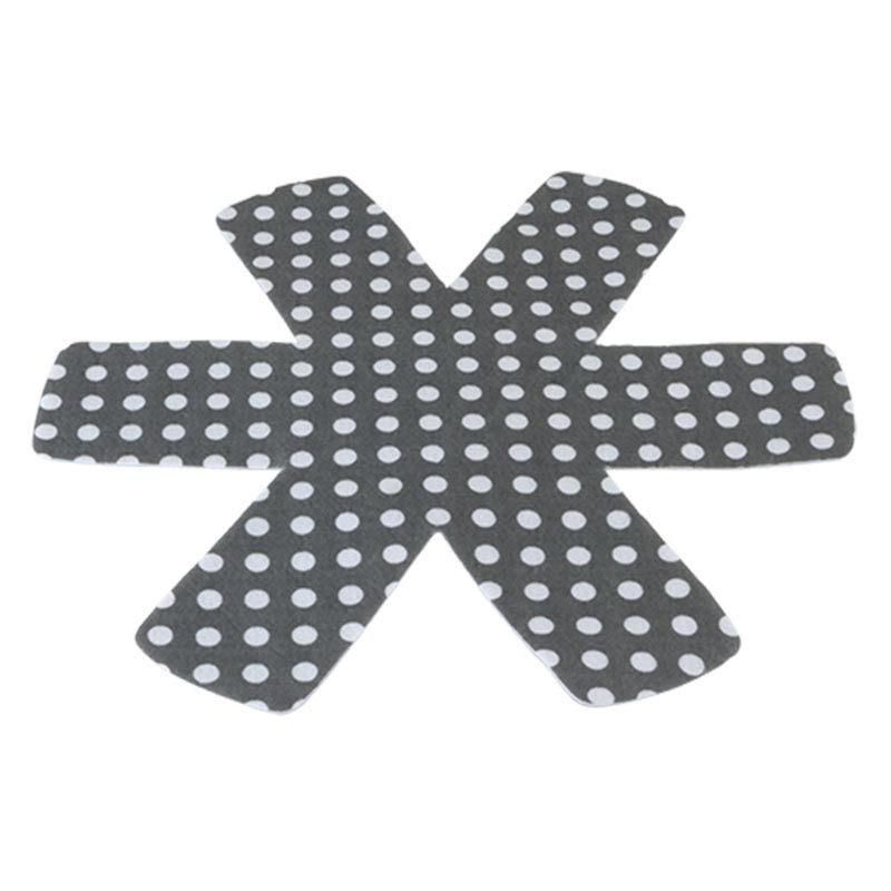 Protections de poeles x3