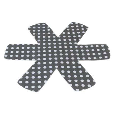 Protections de poeles x3