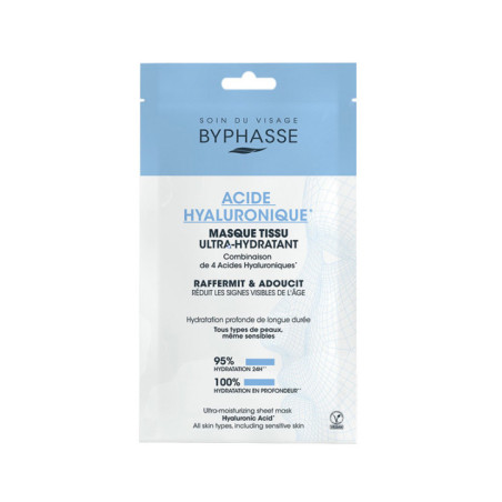 Masque tissu acide hyaluronique