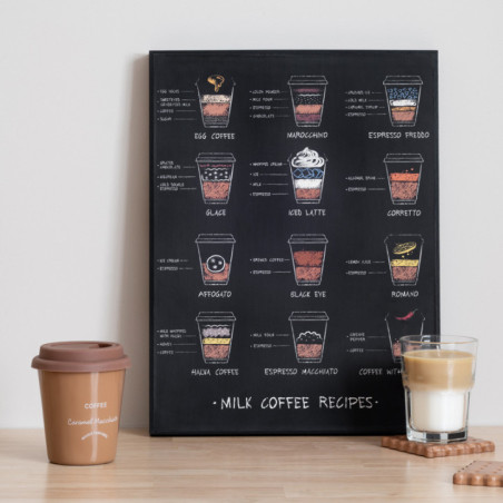 Toile coffee shop