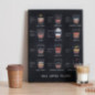 Toile coffee shop