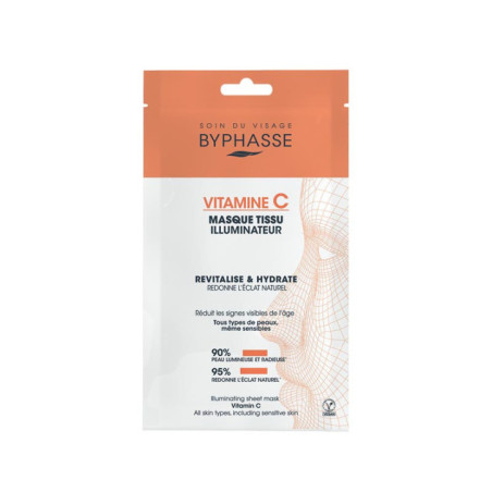 Masque tissu vitamine c