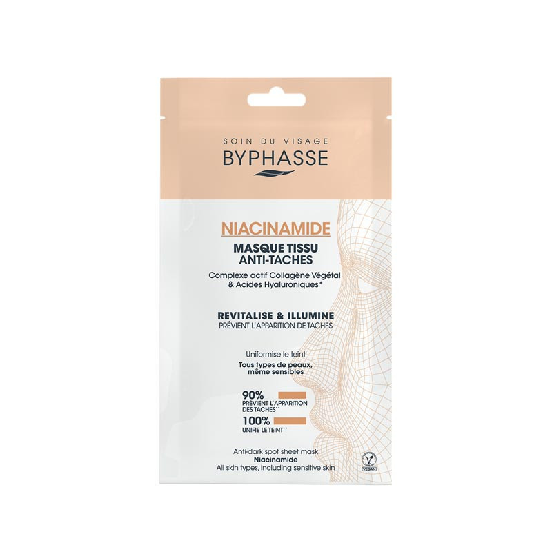 Masque tissu niacinamide 18ml
