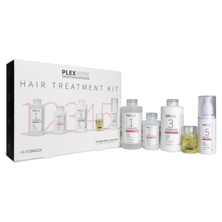 Headshock coffret routine plex