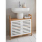 Meuble sous evier